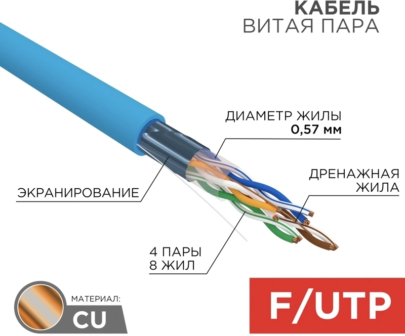 Кабель информационный Rexant 01-0147 кат.6 FTP 4 пары PVC внешний 305м синий Кабель информационный Rexant 01-0147 кат.6 FTP 4 пары PVC внешний 305м синий
