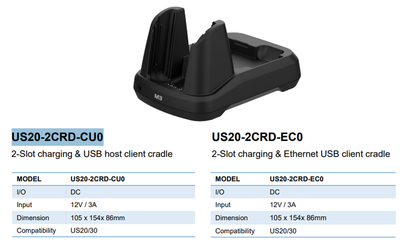 Двухслотовый зарядный и коммуникационный кредл M3 Mobile ASSY: US20/US30 2-Slot charging & USB host client cradle for 1xUS20 & 1xUS20 spare battery. Requires power supply (US20-PWSP-2XX; sold separately)