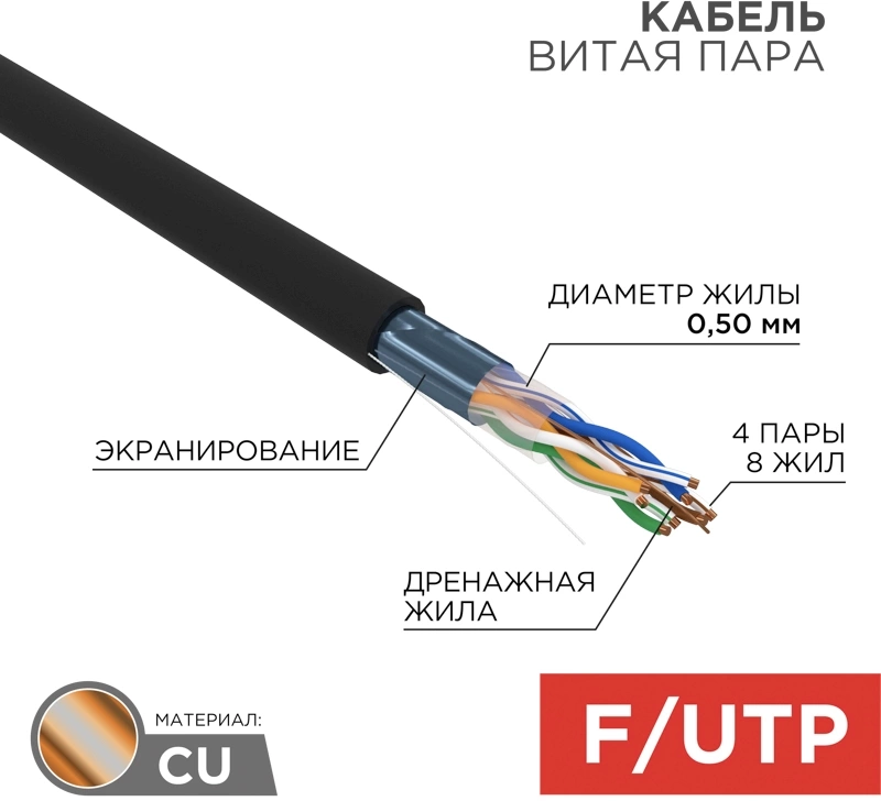 Кабель информационный Rexant 01-0146 кат.5E UTP 4 пары 24AWG PE внешний 305м черный Кабель информационный Rexant 01-0146 кат.5E UTP 4 пары 24AWG PE внешний 305м черный