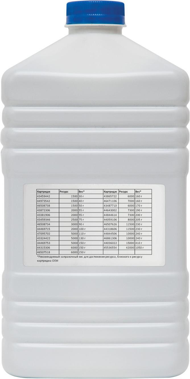 Тонеры и девелоперы Тонер Type 315-2 для OKI Pro9431, C300/C3000/C500/C5000/C600/C700/C800/C8000/C900 series (Japan) Magenta, 500г/бут, (унив.), OSP0315-2-M-500