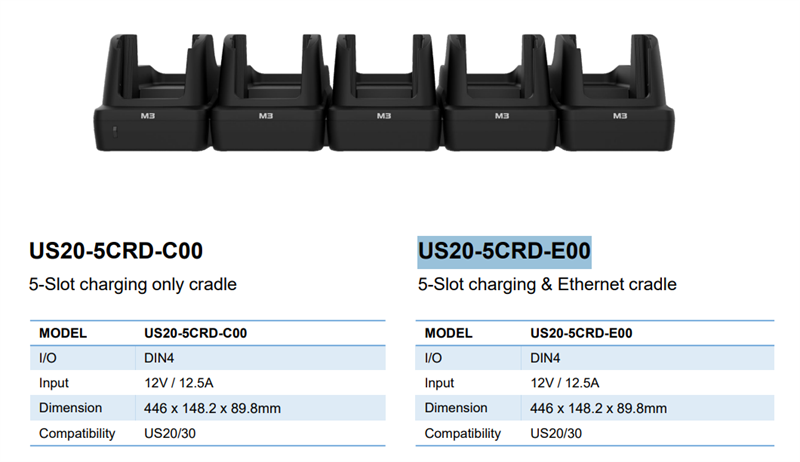Пятислотовый зарядный и коммуникационный кредл M3 Mobile ASSY: US20/US30 5-Slot charging & Ethernet cradle for 5 x US20. Requires power supply (US20-PWSP-5XX; sold separately) Пятислотовый зарядный и коммуникационный кредл M3 Mobile ASSY: US20/US30 5-Slot charging & Ethernet cradle for 5 x US20. Requires power supply (US20-PWSP-5XX; sold separately)