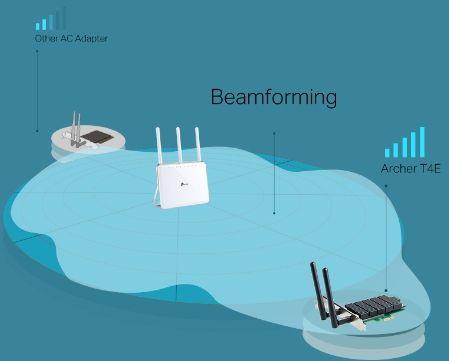  TP-Link Archer T4E, AC1200 Двухдиапазонный Wi-Fi адаптер PCI Express, до 300 Мбит/с на 2,4 ГГц + до 867 Мбит/с на 5 ГГц, 2 внешние антенны с высоким коэффициентом усиления