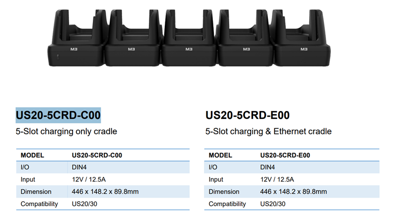 Пятислотовый зарядный кредл M3 Mobile ASSY: US20/US30 5-Slot charging only cradle for 5 x US20. Requires power supply (US20-PWSP-5XX; sold separately) Пятислотовый зарядный кредл M3 Mobile ASSY: US20/US30 5-Slot charging only cradle for 5 x US20. Requires power supply (US20-PWSP-5XX; sold separately)