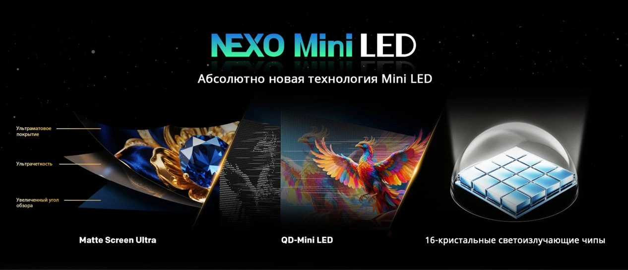65" Телевизор QD m-LED Skyworth 65X66H