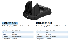 Двухслотовый зарядный и коммуникационный кредл M3 Mobile ASSY: US20/US30 2-Slot charging & USB host client cradle for 1xUS20 & 1xUS20 spare battery. Requires power supply (US20-PWSP-2XX; sold separately)