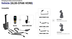 Зарядный и коммуникационный кредл на погрузчик M3 Mobile ASSY: UL20/UL30 Vehicle Cradle Kits; Includes Vehicle charging station, Auto Adapter, USB Client/Host Cable Order Separately: Ram Mount(UNIV-RAMT or UNIV-RAMS)