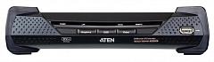 Приемник DVI-I Dual Display KVM over IP receiver (Ethernet + Optical)