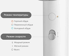 Фен/ Фен Xiaomi H500 1800Вт белый (BHR5851EU)