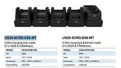 Пятислотовый зарядный кредл M3 Mobile ASSY: US20/US30 5-Slot charging only cradle for 4 x US20 & 4 Batteries. Requires power supply (US20-PWSP-5XX; sold separately)