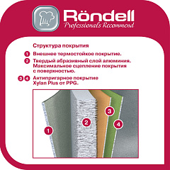Сковорода/ Сковорода Rondell Bueno RDA-1583 круглая 24см покрытие: Xylan Plus ручка несъемная (без крышки) черный
